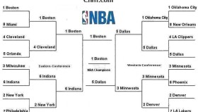 火箭队季前赛计划曝光：前两场使用残阵出战